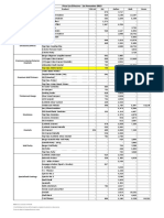 Berger Decorative Price List November 2019