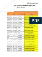 Result Cancelled