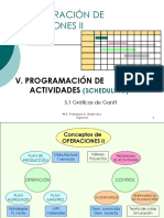 5 1 Programacion Gantt PDF