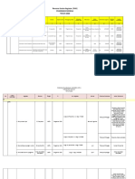 Ruk, RPK, Jadwal