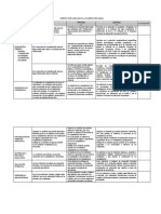 Rúbrica de Plan Anual