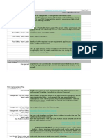 FSSC-Implementation-Plan-Form.xls