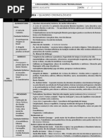 DICA 05 Literatura Brasileira