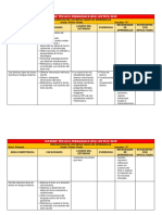 Informe Técnico Pedagógico Año Lectivo 2019 Ok