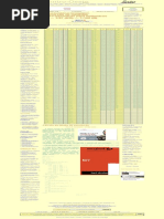 Conversão de medidas anglo-saxônicas em escala _ Ferreomodelismo