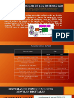 Capacidad de Los Sistemas GSM