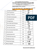 daftar presensi toga 25 mei 2019