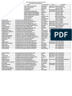 Data PPDB TA 2019-2020 SMA Baitul Hikmah