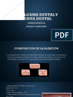 Amalgama Dental y Resina Dental 2