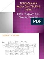 power point skema tv (PSRT)