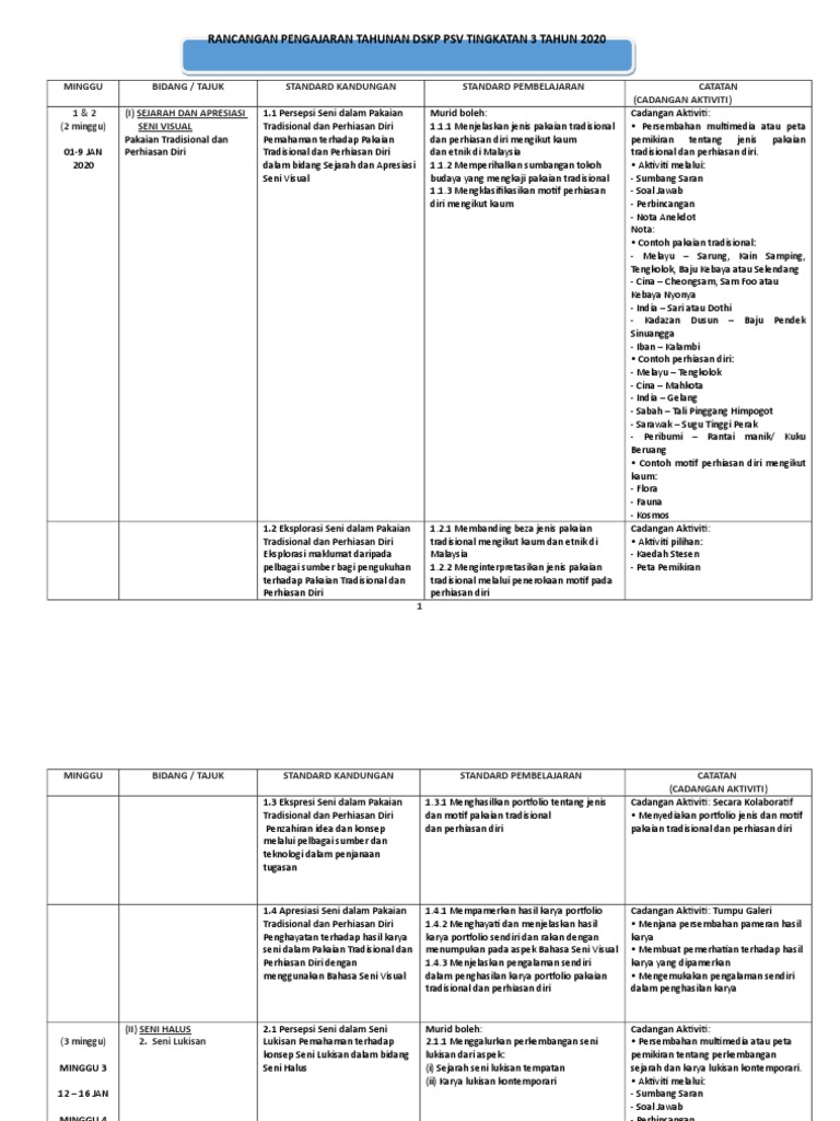 13 Rpt Psv Kssm Ting 3 2020 Pdf