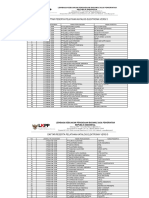 Daftar Nama Peserta Bimtek Penyedia Katalog Elektronik