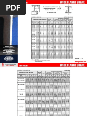 専用ページ(#588) GoDEX ZX420i+ / ZX430i+ - Industrial Label Printer — AMS Scales