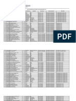 Pembagian Lokasi Dan DPL KKM 2019 PDF