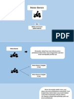 MotorBensin WahyuJatiSuseno