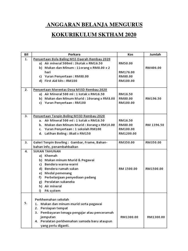 Anggaran Perbelanjaan Pdf