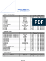 Copy of Daftar Peralatan Untuk SKUP MIGAS (keperluan PP Persero).xls