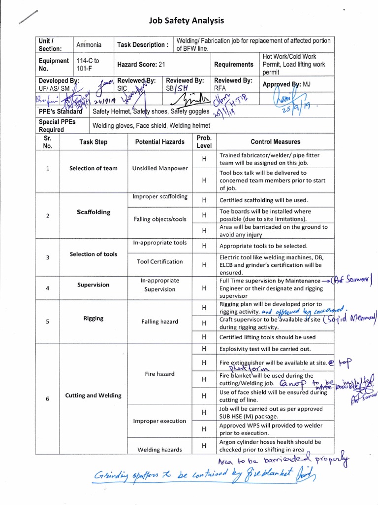 Job Safety Analysis for Welding Tasks | PDF | Welding | Construction