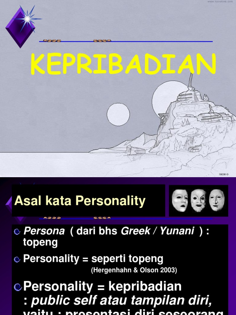Memahami Kepribadian Manusia | PDF | Ilmu Sosial | Pengembangan Diri