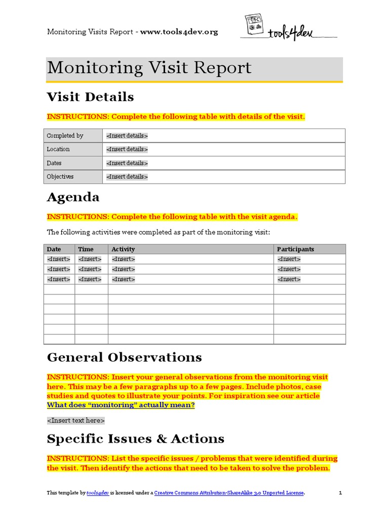 Monitoring Visit Report Template  PDF  Business With Regard To Site Visit Report Template