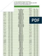 Tirana Transport Schedules