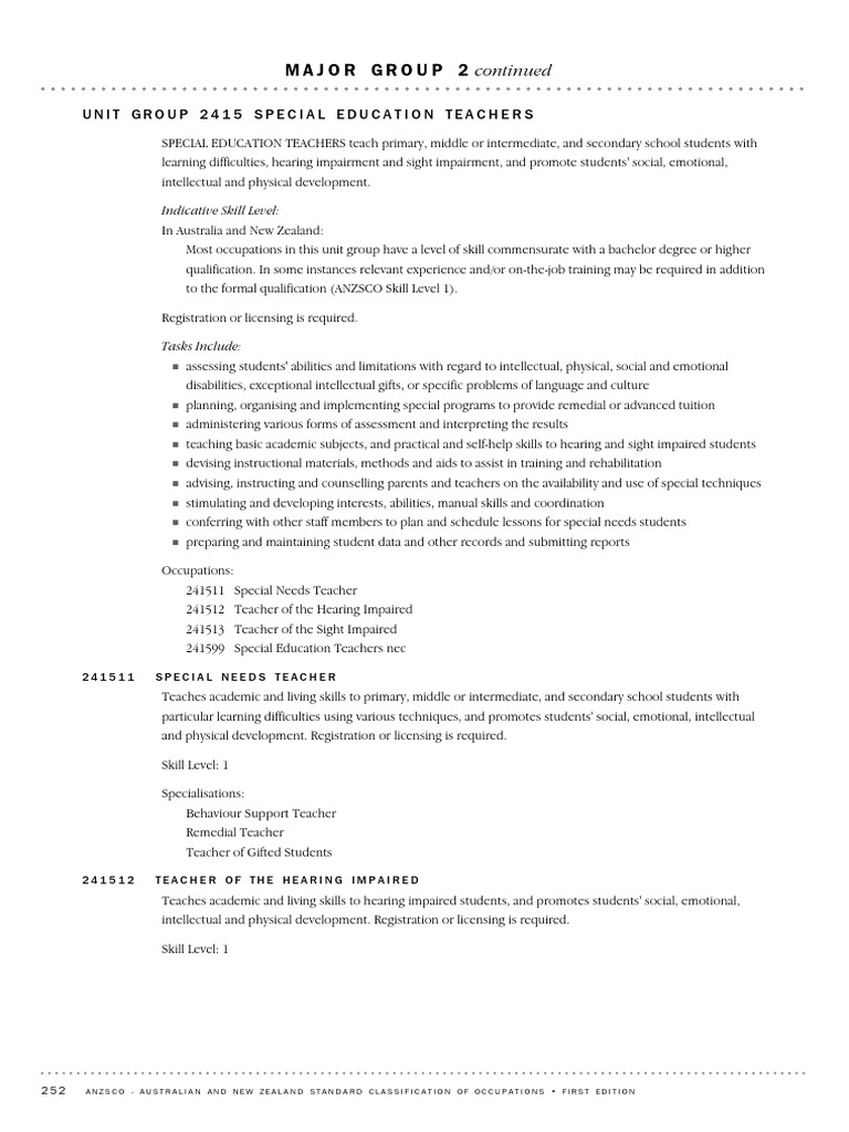 Special Needs Teacher PDF Special Education Teachers