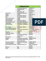 Daftar Pengisi Stan Smanda Expo Campus 2019