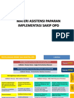 Contoh Paparan OPD