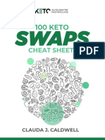 100 Keto Swaps - Keto Masterclass PDF