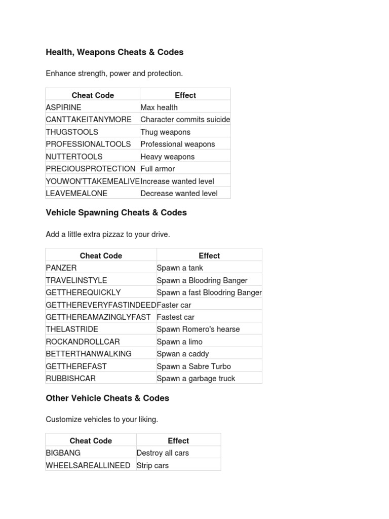 GTA Vice City Cheats PDF Motor Vehicle Transport