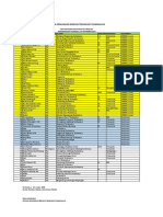 REGISTRASI PESERTA.update