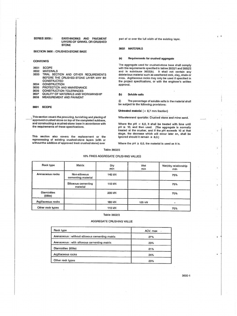 G1 To G7 Specification Pdf Pdf