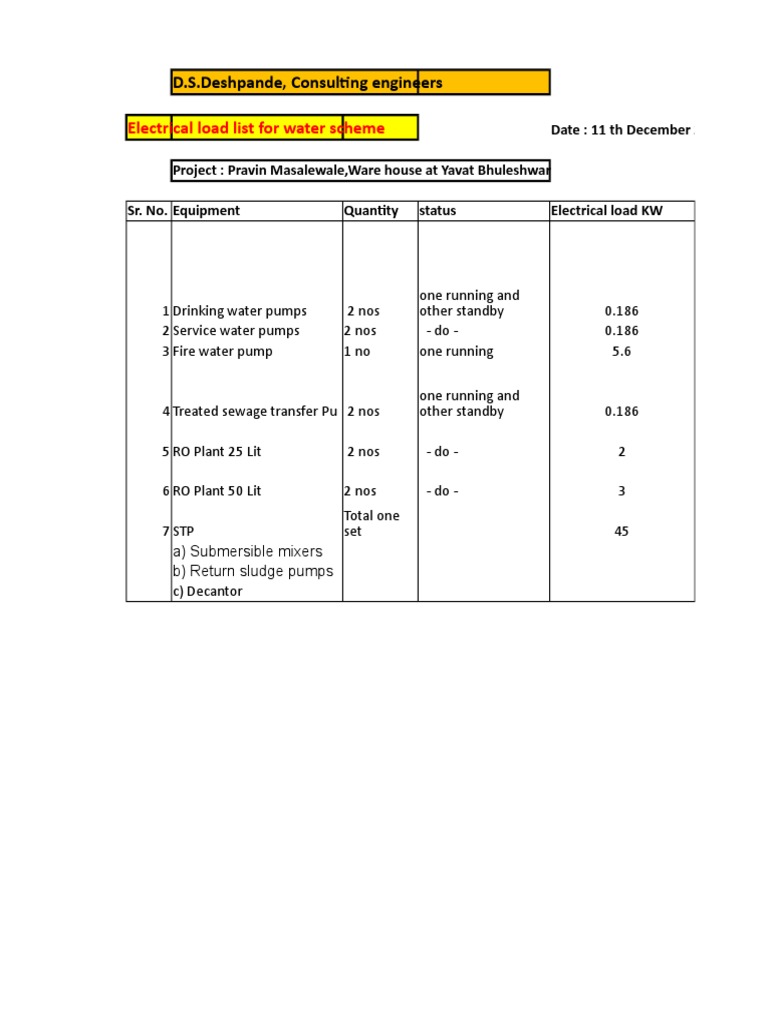 Electrical load list.xlsx