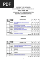 Anna University ME Optical Communication 2019 Curriculum