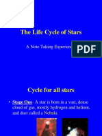 Life Cycle of Stars