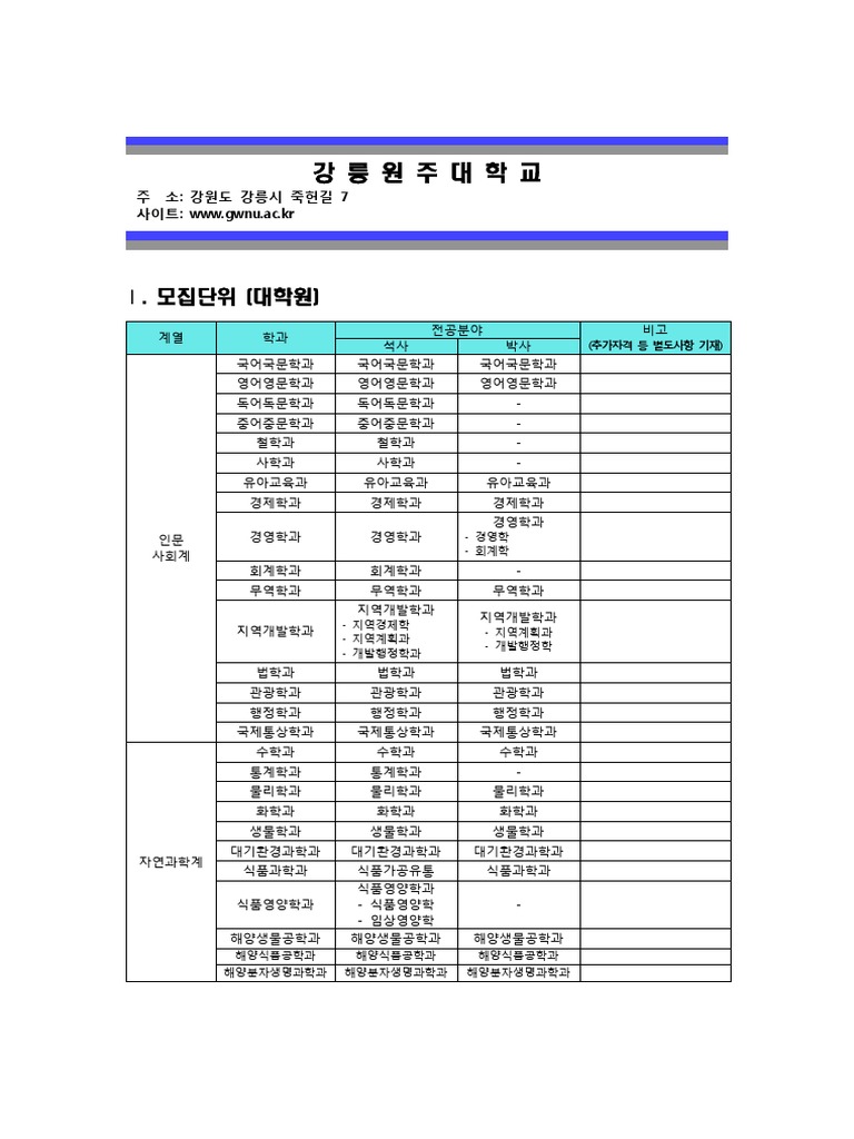 02.2015 GKS Graduate Courses University Information (Korean) | PDF