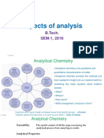 Aspects of Analysis PDF
