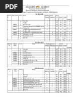 BCA Syllabus CBCS 2016-17