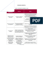 5.programa Ambiental