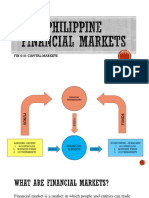 PHILIPPINE Financial Markets