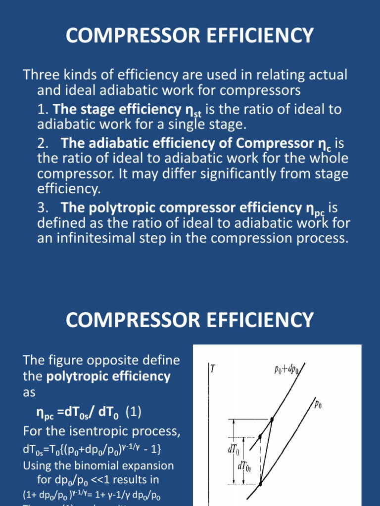 Compressor Efficiency PDF