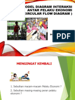 Materi Diagarm Circular