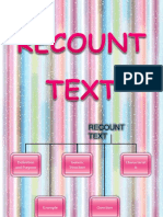 Recount Text Kel 8