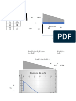 Cargas distribuidas