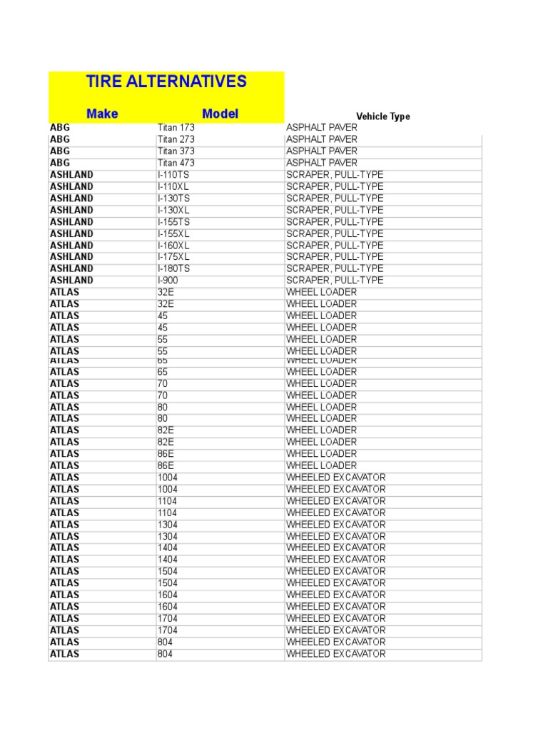 Tire Alternatives | PDF | Loader (Equipment) | Industrial