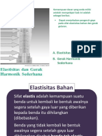 Elasticity Slide