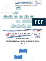 Organisasi MPK Dan P2K3