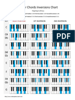 Piano Card Charts PDF