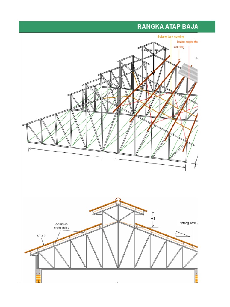 Rencana Atap Rangka Baja Type 1 | PDF