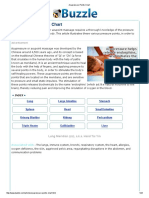 Acupressure Points Chart